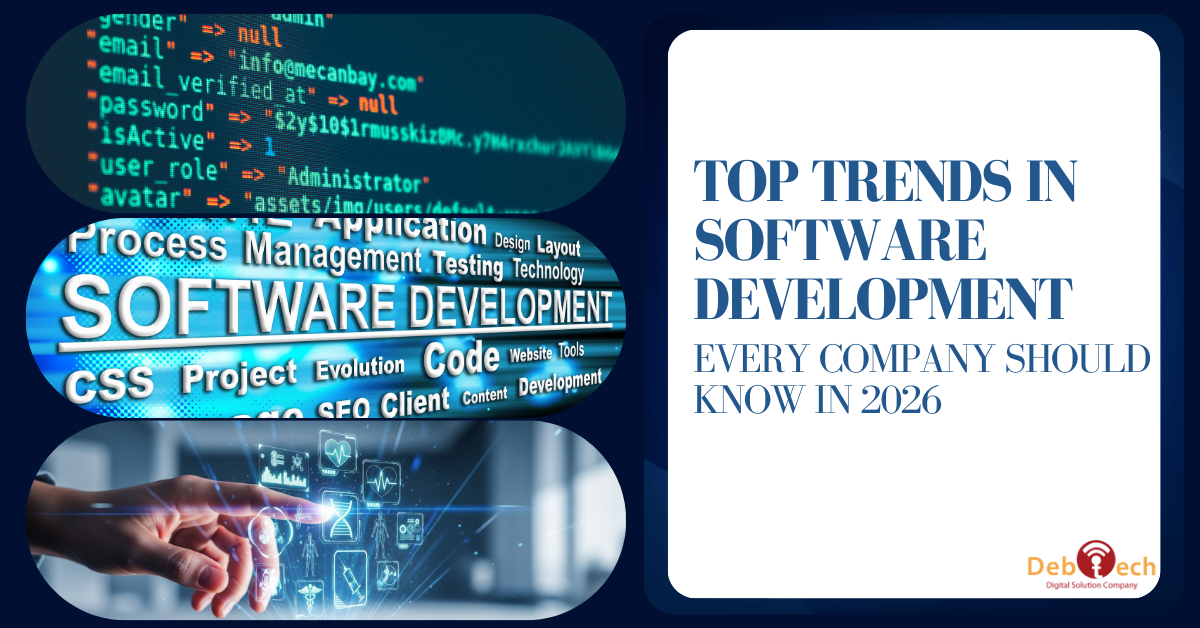 software development trends 2026, small business software trends, modern software development, cloud native development, AI in software development, progressive web apps, digital marketing technology, DebTech LLC