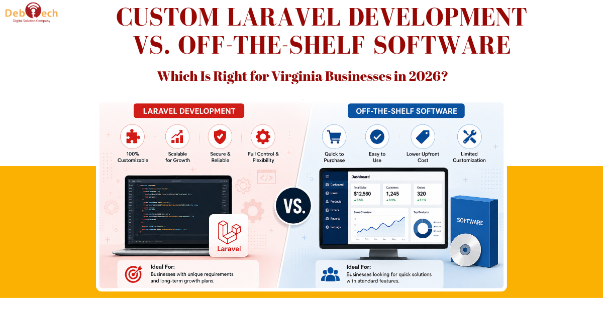custom Laravel development, Laravel development Virginia, custom software development Virginia, off-the-shelf software, Laravel development services, custom software Virginia, business software development, custom web application development, Laravel development Ashburn, software development company Virginia